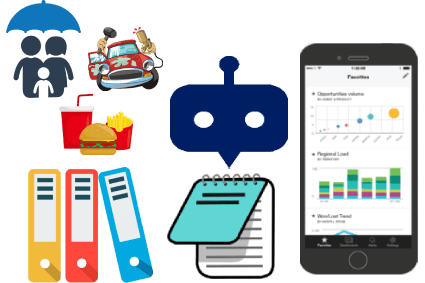 BuKu - Attendance Biometric Machine